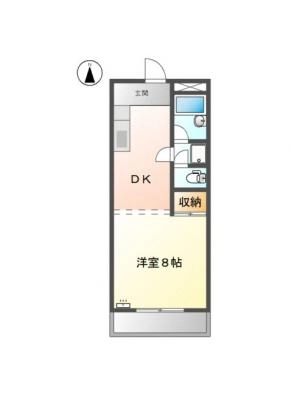 diagrams