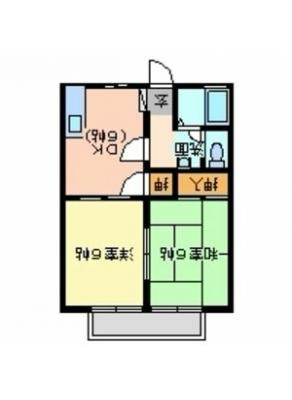 diagrams