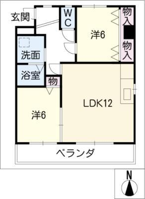 diagrams