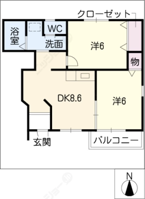 diagrams