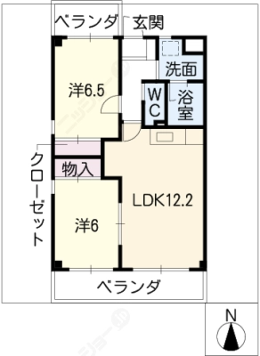 diagrams