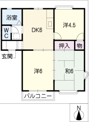diagrams