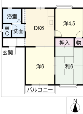 diagrams