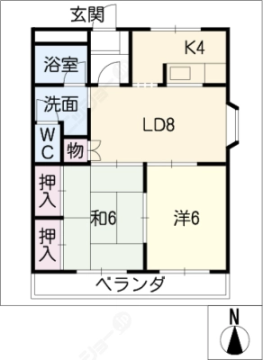 diagrams