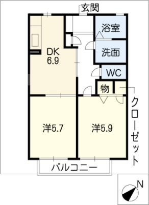 diagrams
