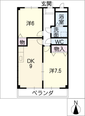 diagrams