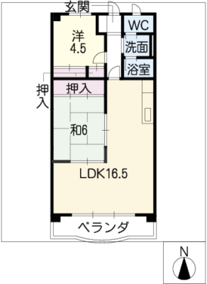 diagrams