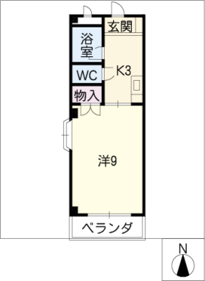 diagrams