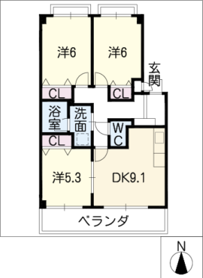 diagrams