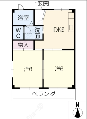 diagrams