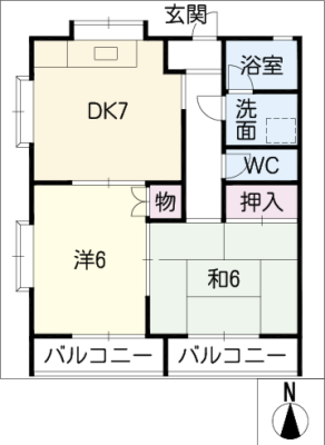 diagrams