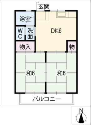 diagrams