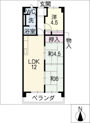 diagrams