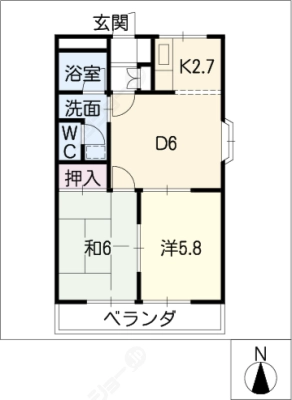 diagrams