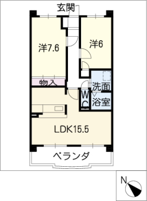 diagrams