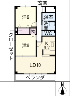 diagrams