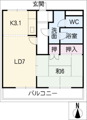 diagrams