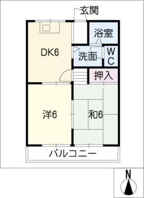 diagrams
