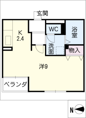 diagrams