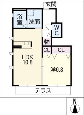 diagrams