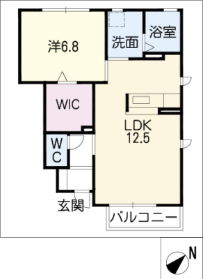 diagrams