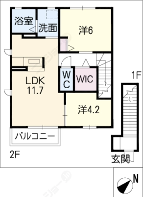diagrams