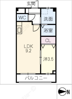 diagrams