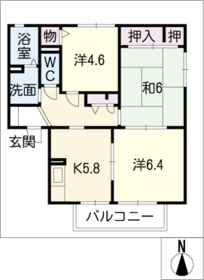 diagrams