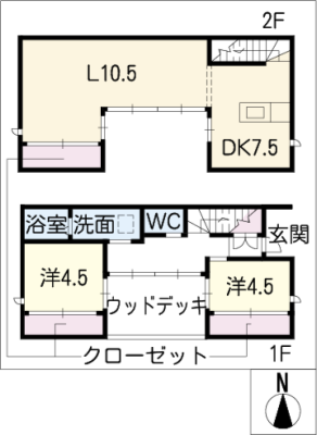 diagrams