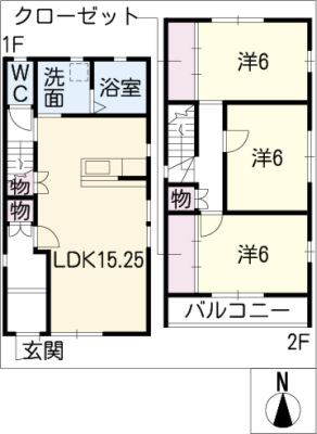 diagrams