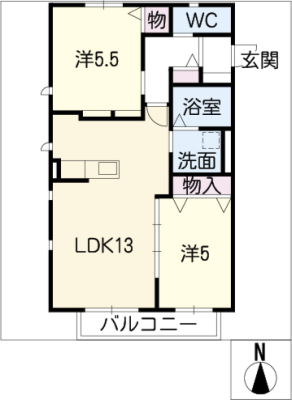 diagrams