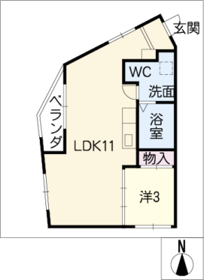 diagrams