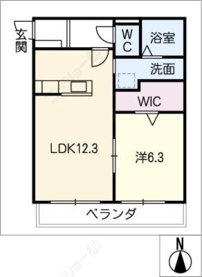 diagrams
