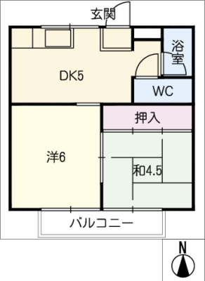 diagrams