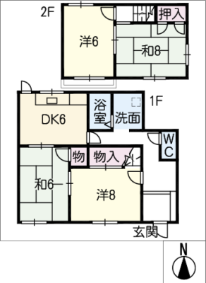 diagrams
