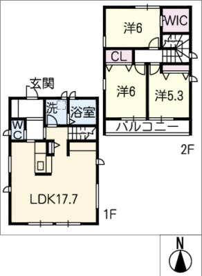 diagrams