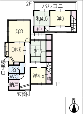 diagrams