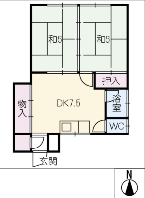 diagrams