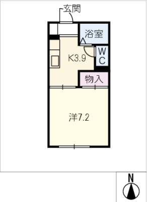 diagrams