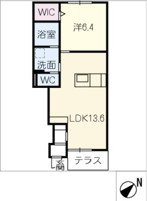 diagrams