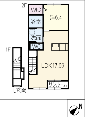 diagrams