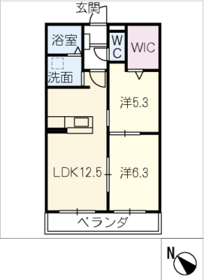 diagrams