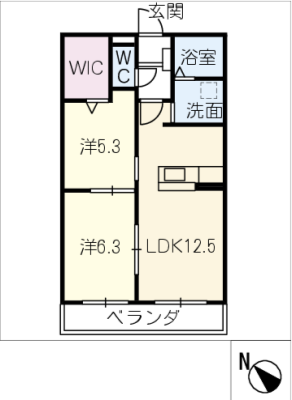 diagrams