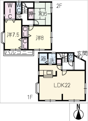 diagrams