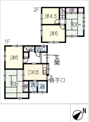 diagrams