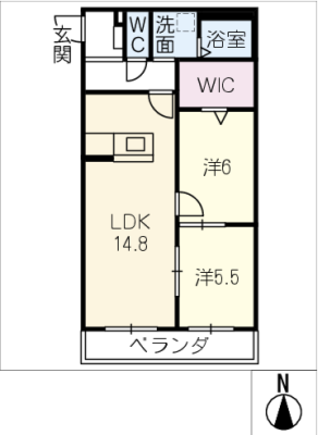 diagrams