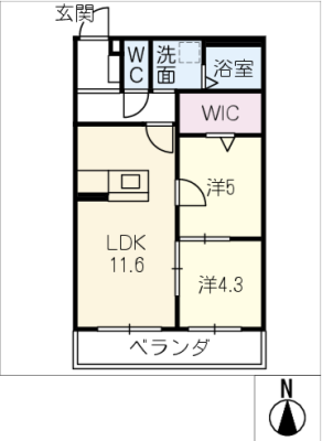 diagrams