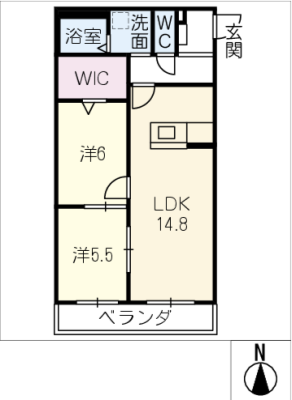 diagrams