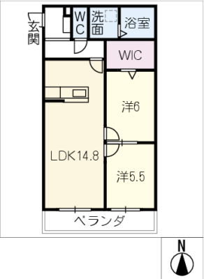 diagrams