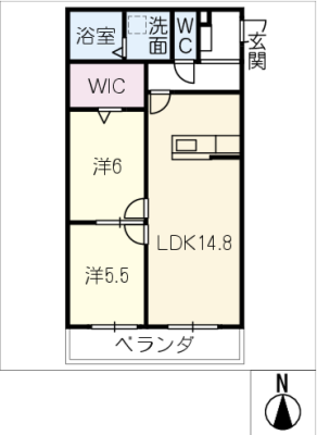 diagrams